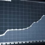 Um gráfico de linha mostrando o crescimento de uma ação ao longo do tempo, representando o potencial de crescimento
